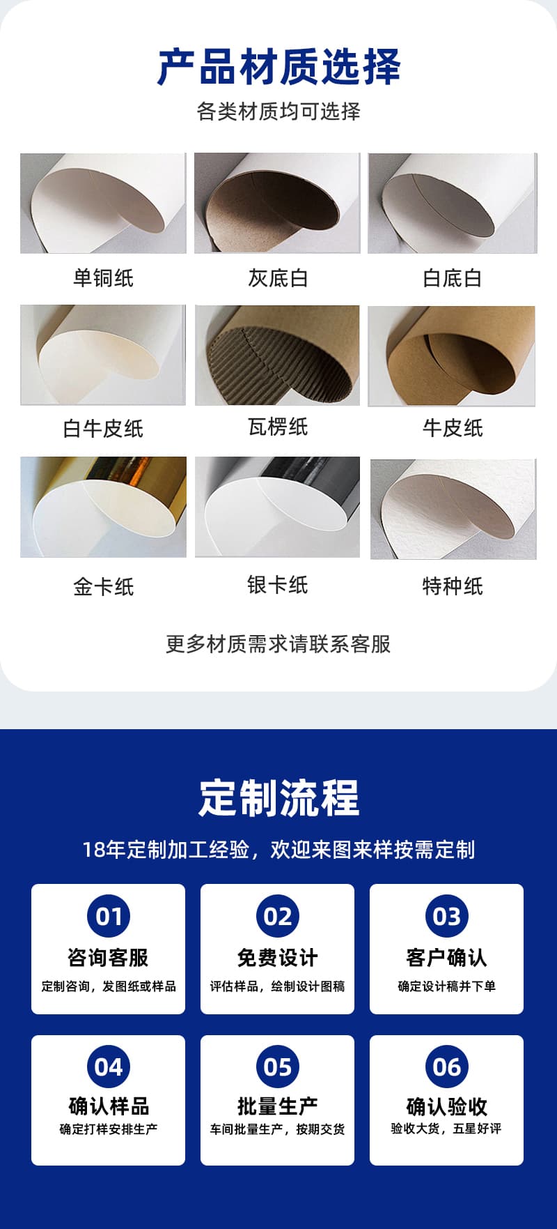 包满易定制彩盒详情新_07.jpg